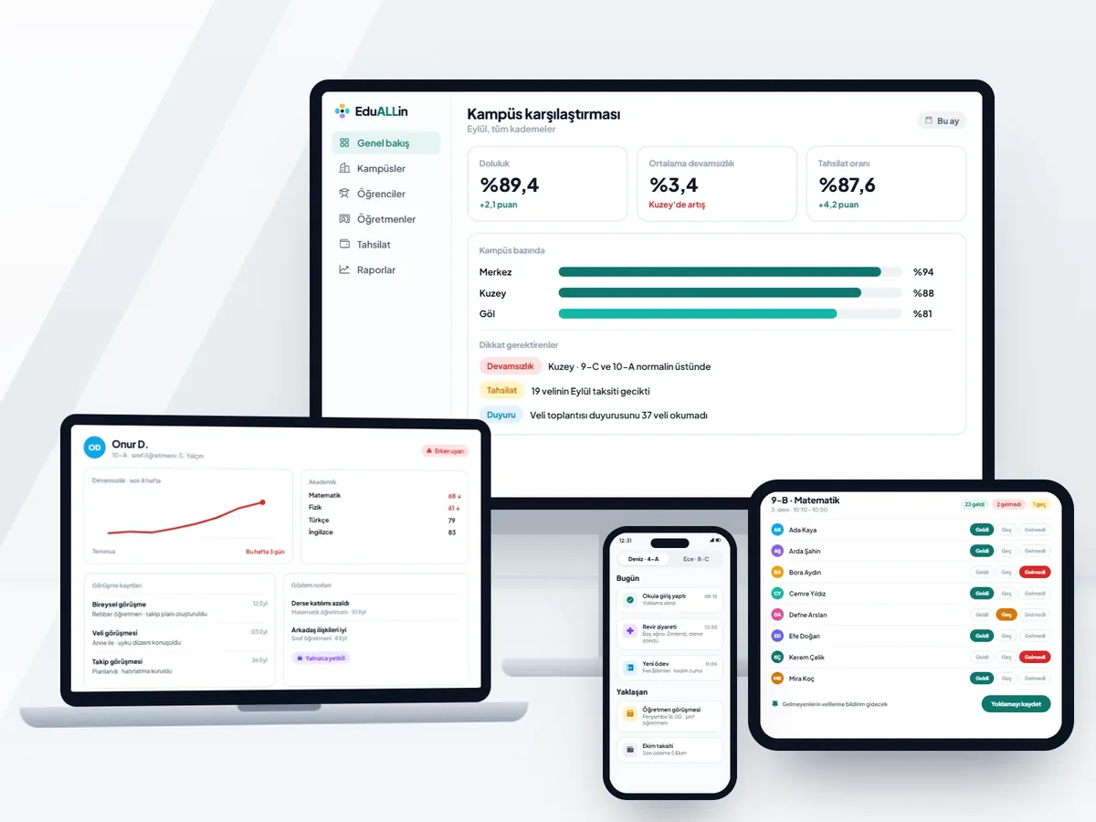 EduALLin — Eğitim Yönetim Sistemi